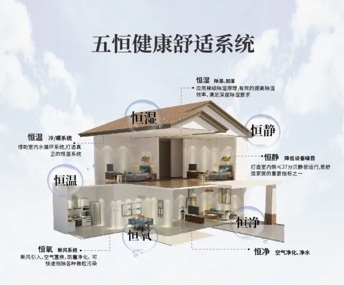 除濕機為什么會出水？除濕機出水的原理是什么