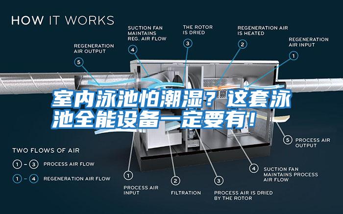 室內(nèi)泳池怕潮濕？這套泳池全能設(shè)備一定要有！