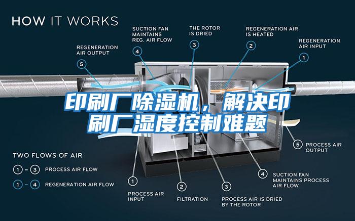 印刷廠除濕機(jī)，解決印刷廠濕度控制難題