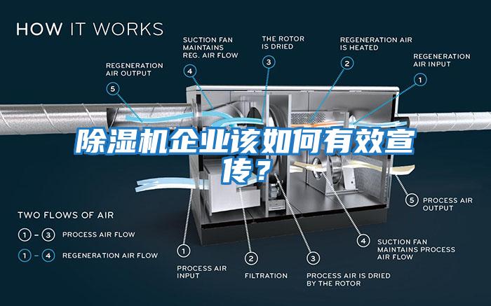 除濕機(jī)企業(yè)該如何有效宣傳？