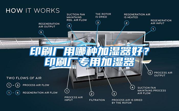 印刷廠用哪種加濕器好？印刷廠專用加濕器