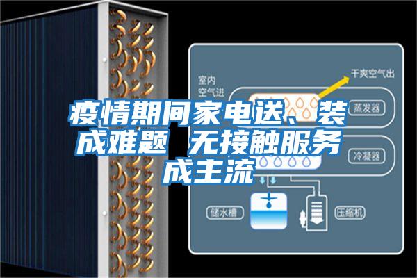 疫情期間家電送、裝成難題 無接觸服務(wù)成主流