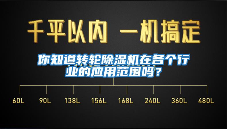 你知道轉輪除濕機在各個行業的應用范圍嗎？