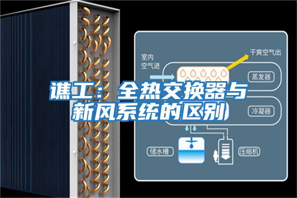 譙工:全熱交換器與新風系統的區別