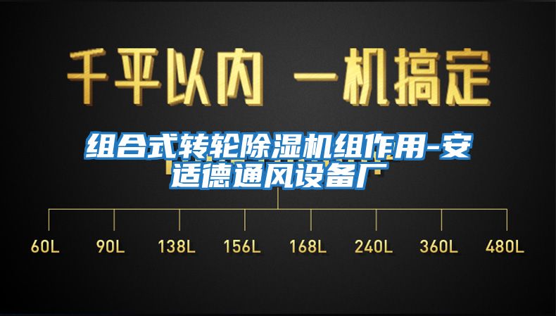 組合式轉(zhuǎn)輪除濕機組作用-安適德通風設備廠