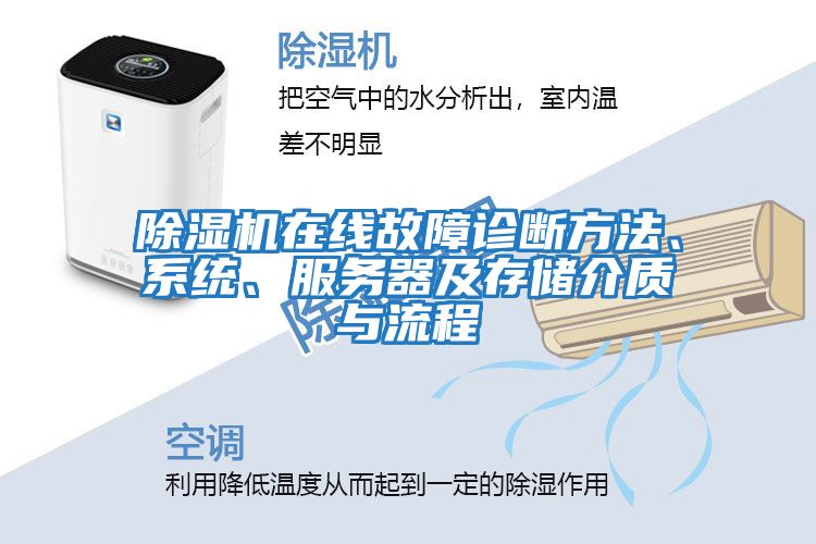 除濕機(jī)在線故障診斷方法、系統(tǒng)、服務(wù)器及存儲介質(zhì)與流程