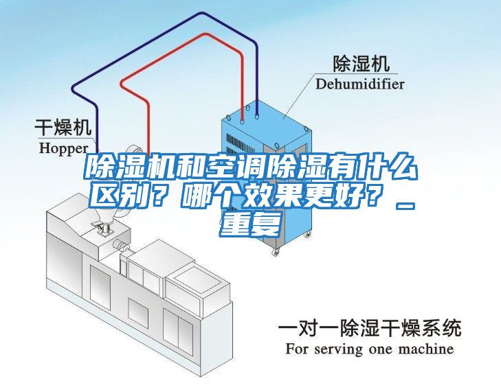 除濕機和空調除濕有什么區別？哪個效果更好？_重復