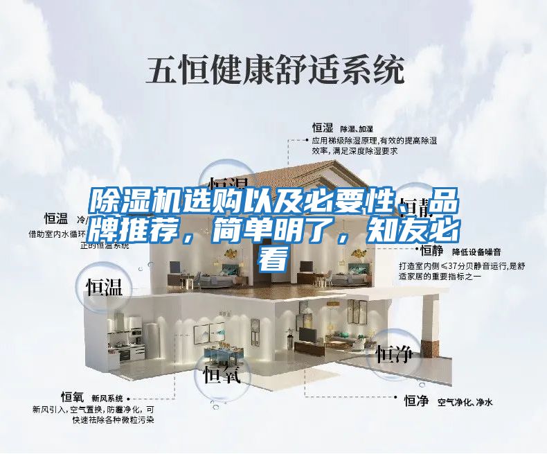 除濕機選購以及必要性、品牌推薦，簡單明了，知友必看